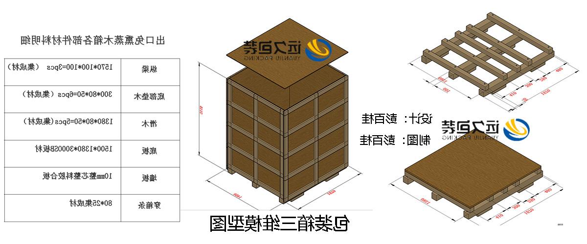 <a href='http://moq.ilovernbmusic.com'>买球平台</a>的设计需要考虑流通环境和经济性